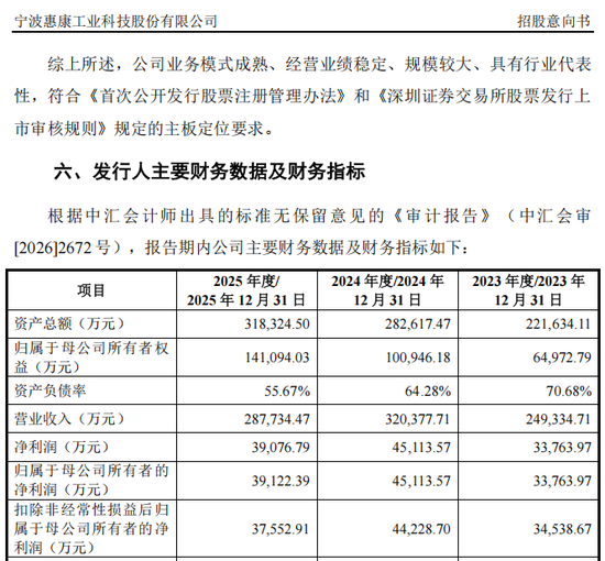 最高涨超875%！沪深两大龙头，来了