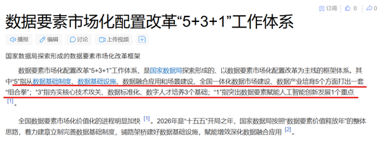 “十五五”开年，国家数据局局长刘烈宏最新发言，释放三大重磅信号！