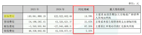 一场股东会投10张反对票!可靠股份“内斗”两年不休:高管再折一将,前老板娘称“经营不合规”