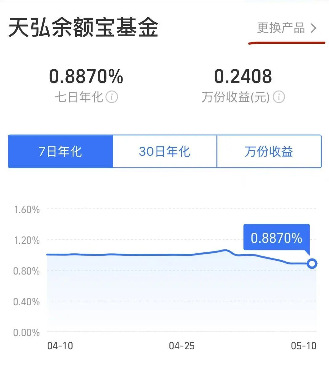 天弘基金，正在告别余额宝时代（旗舰承压、人事洗牌）