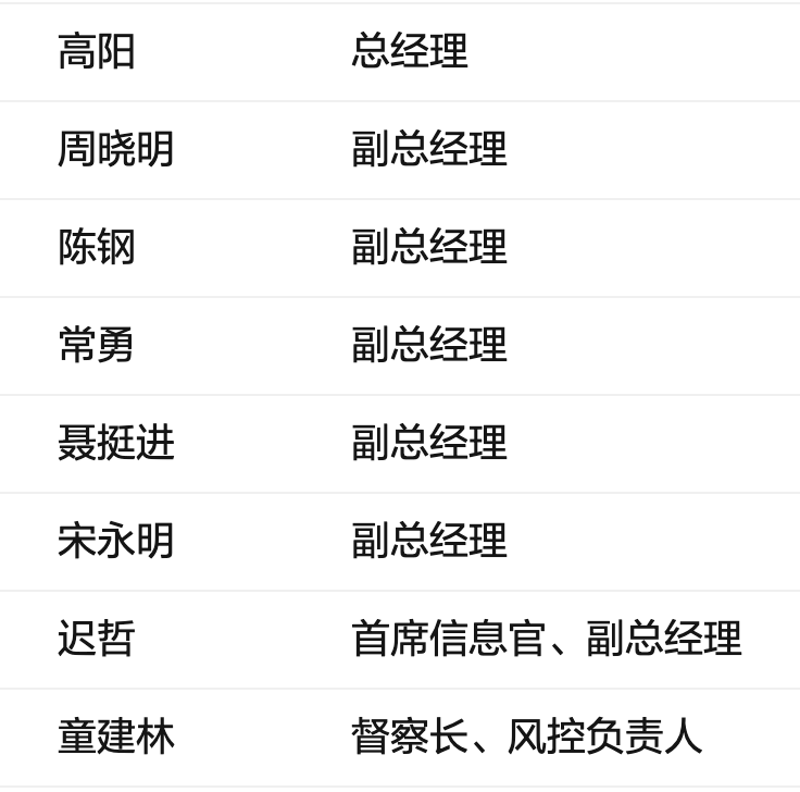 天弘基金，正在告别余额宝时代（旗舰承压、人事洗牌）