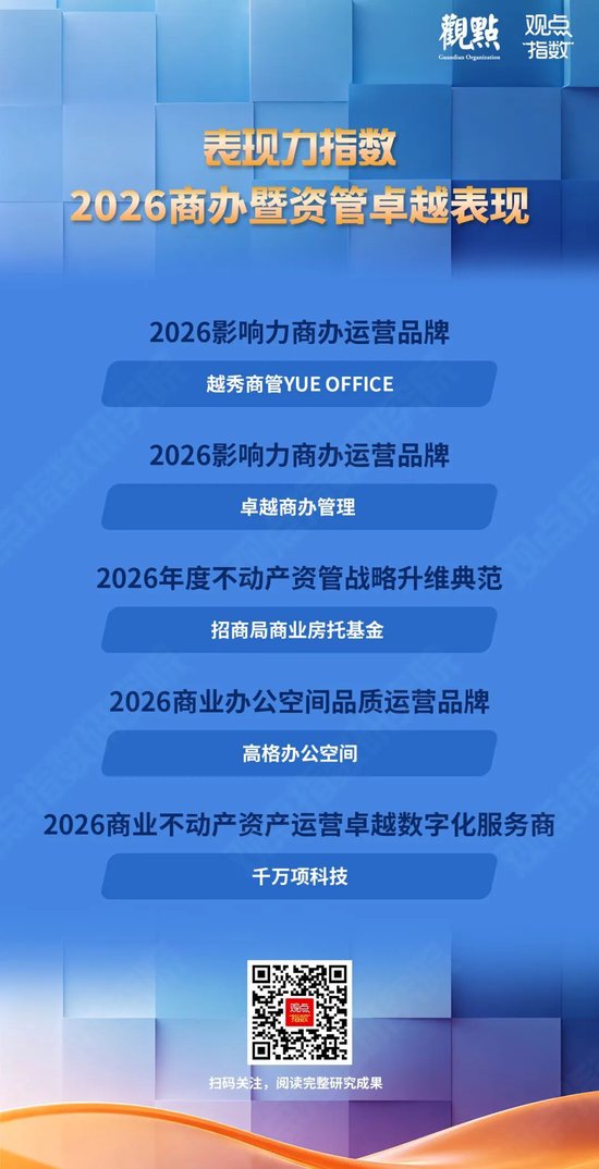 招商局商业房托基金树立转型典范 千万项赋能资产运营数字化发展