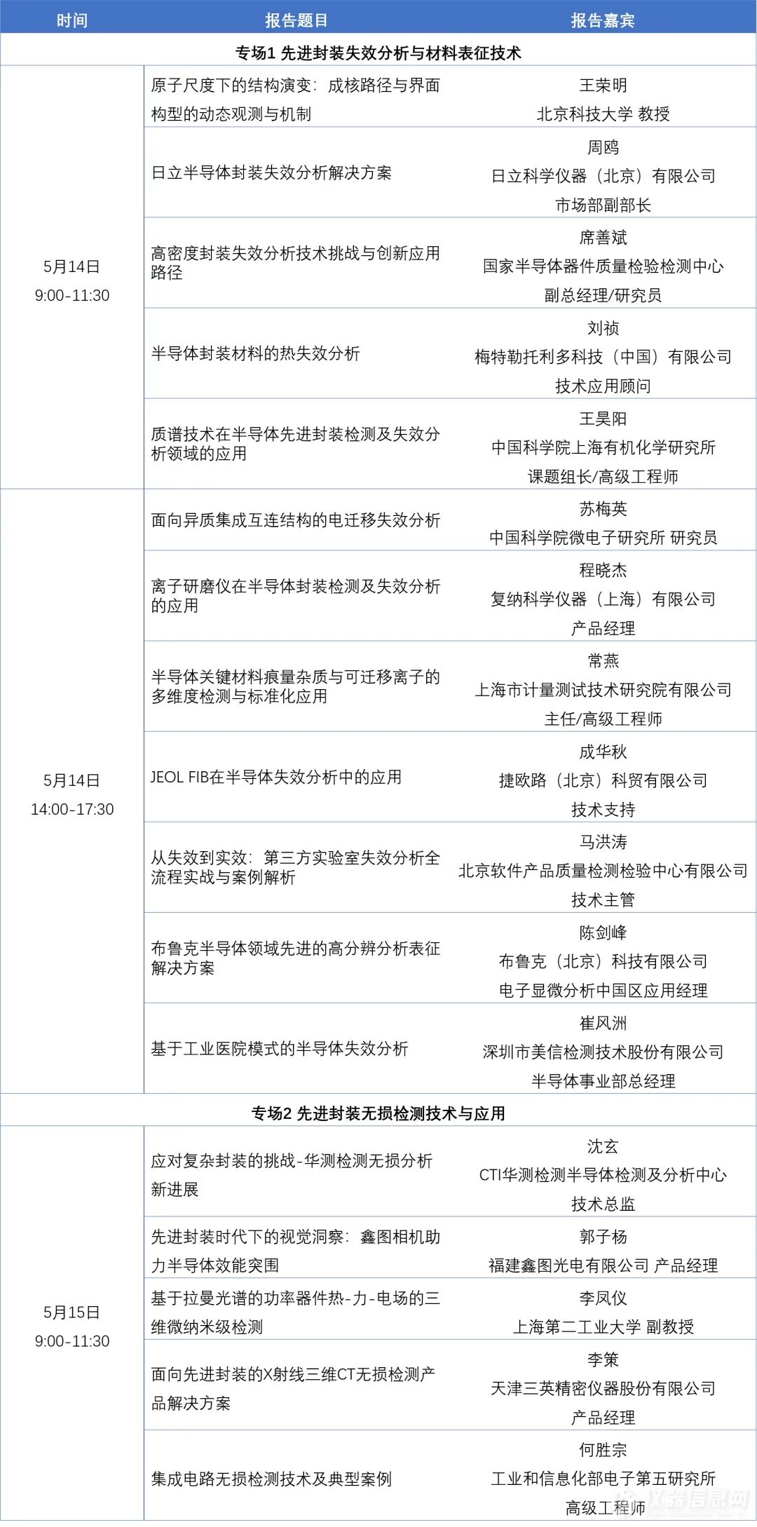 SK海力士回应绩效奖金激增传闻，Q1利润创历史新高