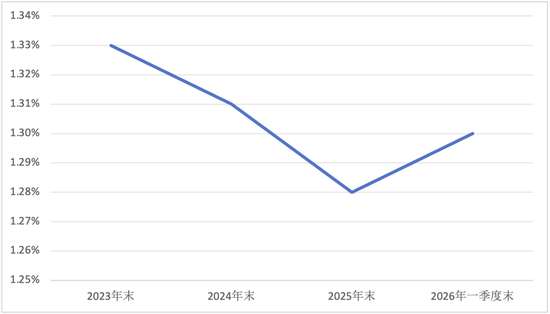 今年被罚没已逾2200万元!交通银行为何合规问题不断?