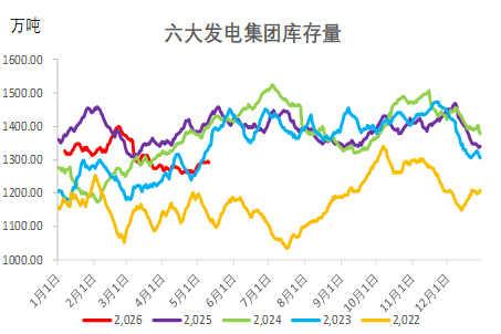 甲醇：谈判分歧仍较大 反弹或延续