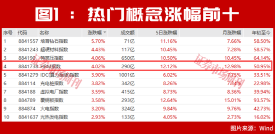 超级牛散一家三口刚刚砸重金扫货！下一只翻倍股定了？