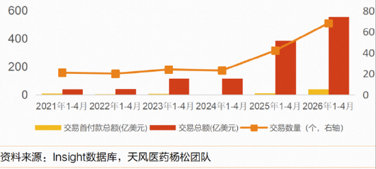 阿里、腾讯资本开支再提速，百亿港股互联网ETF华宝（513770）上探3.77%！创业板人工智能ETF六连阳后暂休整