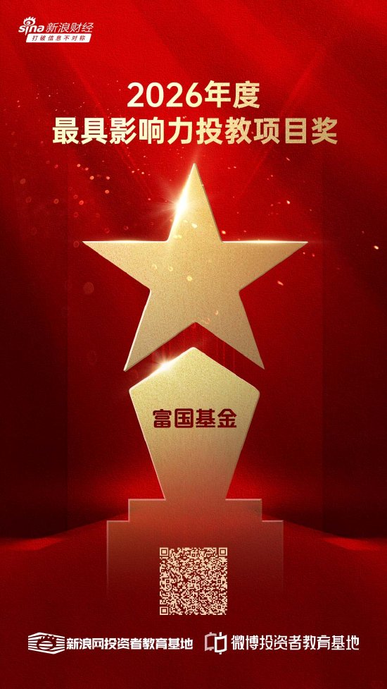 515投资者保护|策略会+创意视频双管齐下，富国基金“一起投”投教品牌荣获2026年度最具影响力投教项目奖