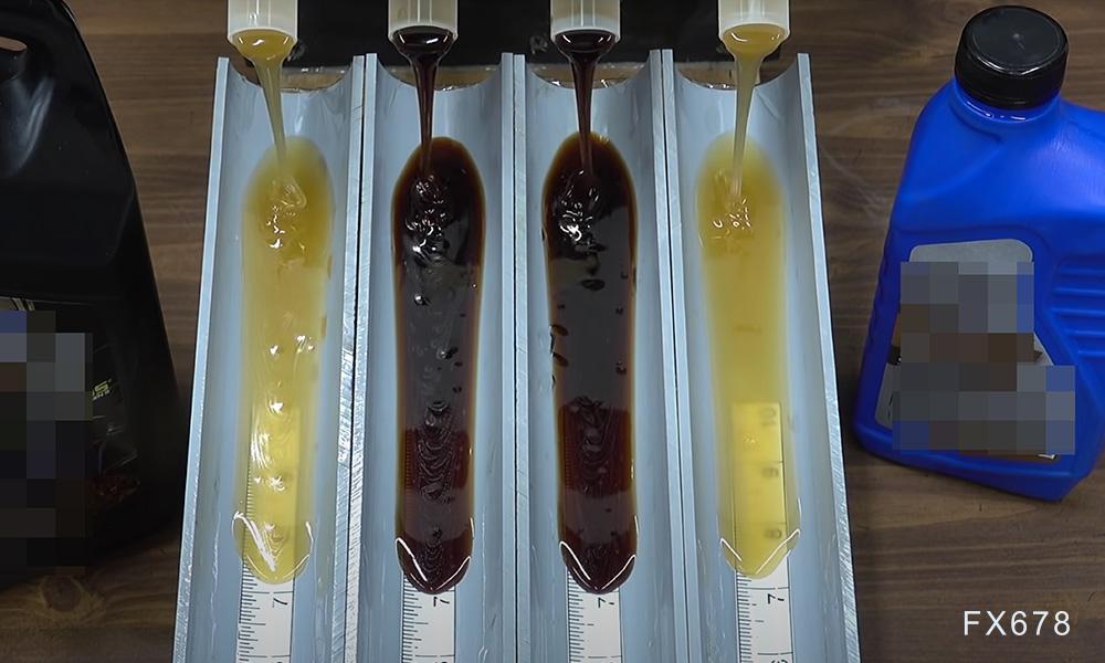 单日暴涨3%、周线狂拉10%,美伊互放狠话一个比一个硬,下周是多头的狂欢还是绞肉机?