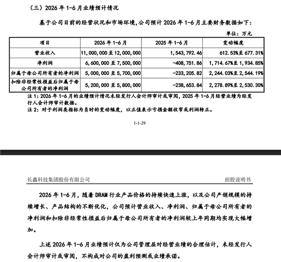 震撼！长鑫科技更新 IPO 说明书：2026 年上半年预计扣非归母净利润 520亿～580亿！营业收入 1100 亿+