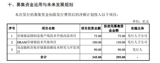 震撼！长鑫科技更新 IPO 说明书：2026 年上半年预计扣非归母净利润 520亿～580亿！营业收入 1100 亿+