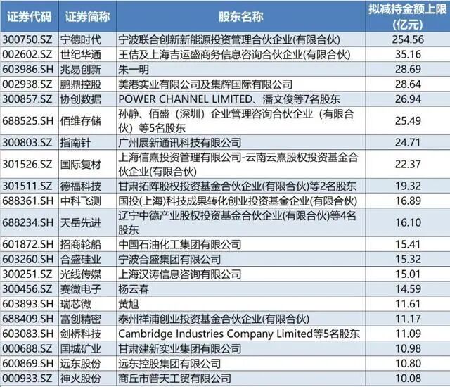 周末| 算力、芯片迎密集利好！无锡将建“Token工厂” !史上最大IPO来了！SpaceX计划于6月12日上市!15大重磅消息影响股市