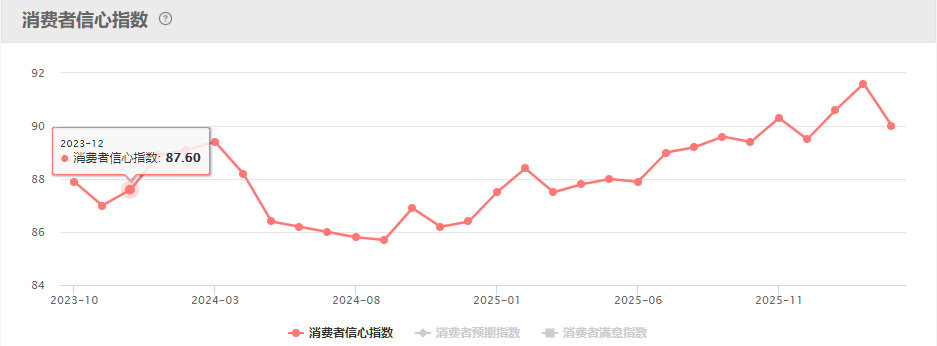 周末| 算力、芯片迎密集利好！无锡将建“Token工厂” !史上最大IPO来了！SpaceX计划于6月12日上市!15大重磅消息影响股市