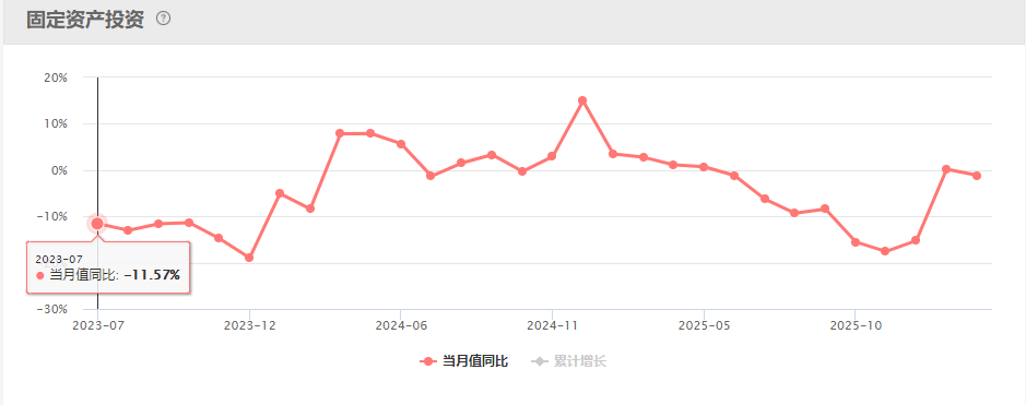 周末| 算力、芯片迎密集利好！无锡将建“Token工厂” !史上最大IPO来了！SpaceX计划于6月12日上市!15大重磅消息影响股市