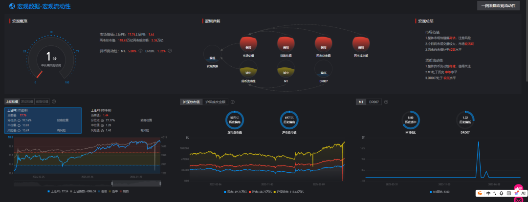 周末| 算力、芯片迎密集利好！无锡将建“Token工厂” !史上最大IPO来了！SpaceX计划于6月12日上市!15大重磅消息影响股市