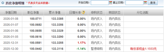 A股市场新动向，私募圈冒出“隐形巨鲸”
