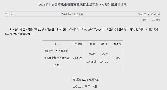 2026年中央国库现金管理商业银行定期存款（七期）招投标结果公布：中标总量700亿元，中标利率1.68%