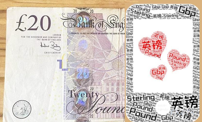 英国央行内部政策分歧扩大，英镑承压调整