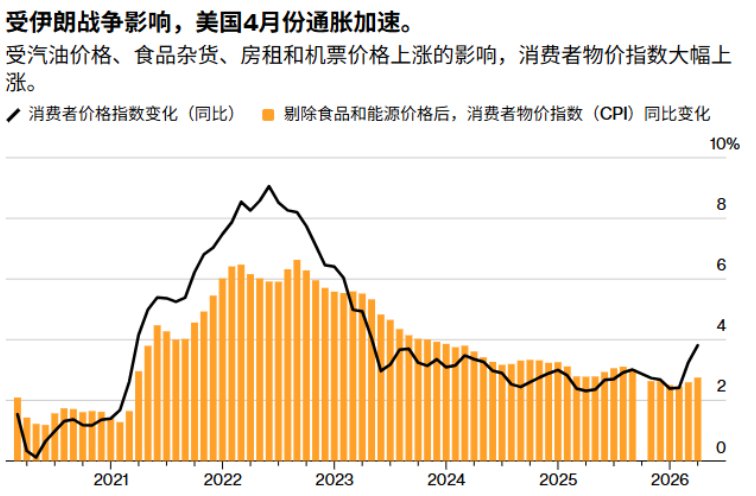 力挺黄金长期牛市！高盛上调全球央行购金预测 重申年底金价5400美元看涨目标