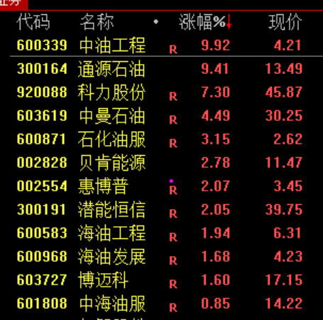 员工持股，三天清仓！002081，跌停