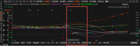 元道通信IPO造假实锤！四年虚增6.6亿营收 创业板“带病上市”投资者可索赔