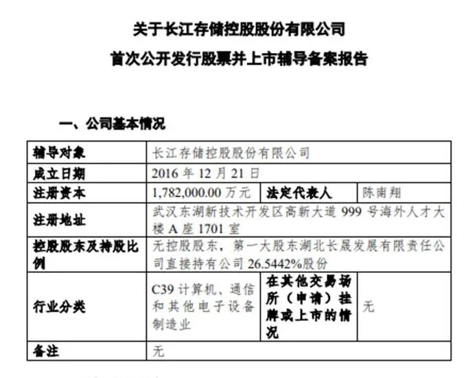 追赶三星、海力士,国产存储双雄竞逐上市