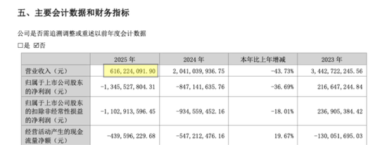 涉嫌违法违规，301030，被证监会立案