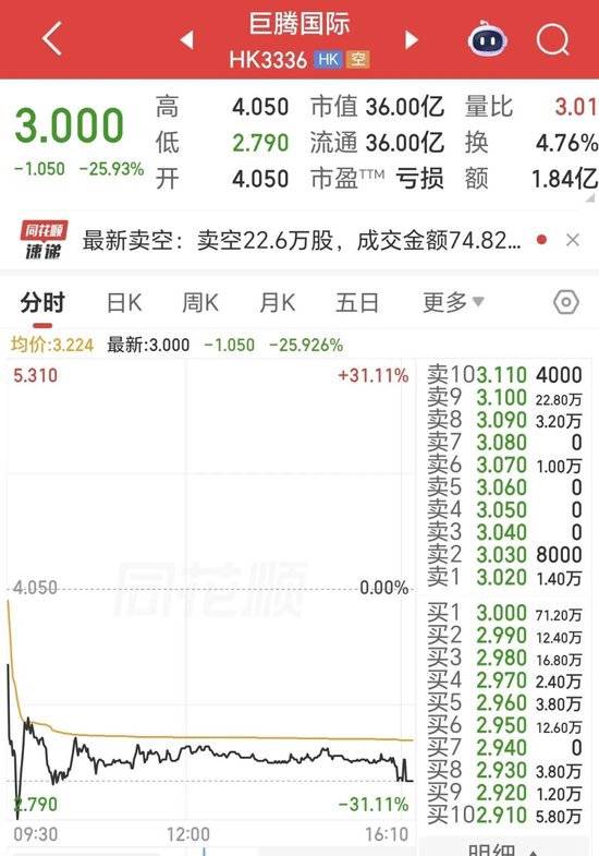 蓝思科技官宣重大收购，双方股价大跌！一季度净利转亏，坐在马斯克和库克中间的周群飞，何以解忧？