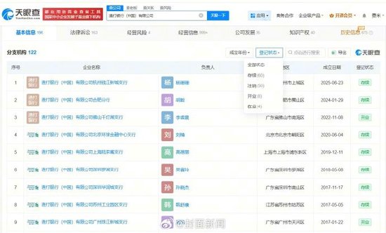 渣打中国参保人数3年持续下降,旗下50家分支机构已注销