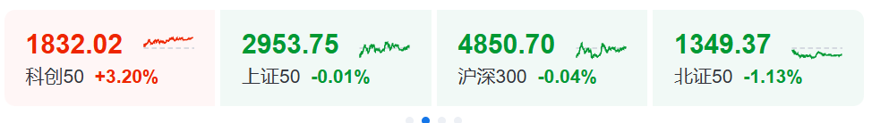 600745，连续11个跌停