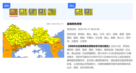 深圳暴雨预警信号再升级！