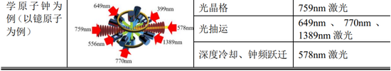 IPO审核1过1!一周内审核2家同批次IPO现场检查企业!