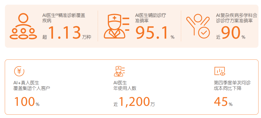 老骥伏枥，70岁马明哲划定中国平安高质量发展路线图：战略做融合，出海要谨慎，个险要稳妥，治理不松懈
